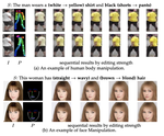 Text-Guided Human Image Manipulation via Image-Text Shared Space