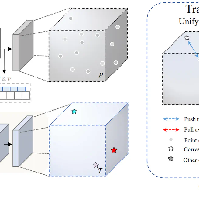 MantraNet: Label Name is Mantra: Unifying Point Cloud Segmentation across Heterogeneous Datasets